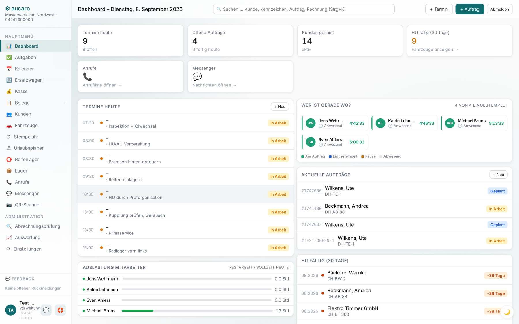 Dashboard der Werkstattsoftware Aucaro: Termine heute, offene Aufträge, Auslastung der Mitarbeiter und fällige Hauptuntersuchungen